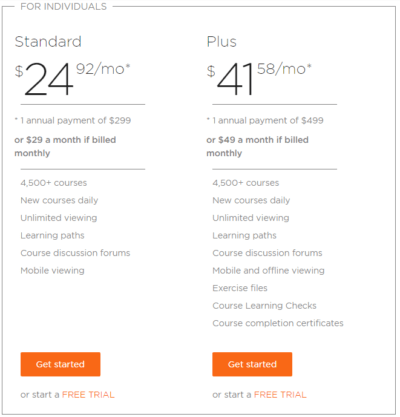 2016-05-10 13_16_18-Pricing and plans _ Pluralsight