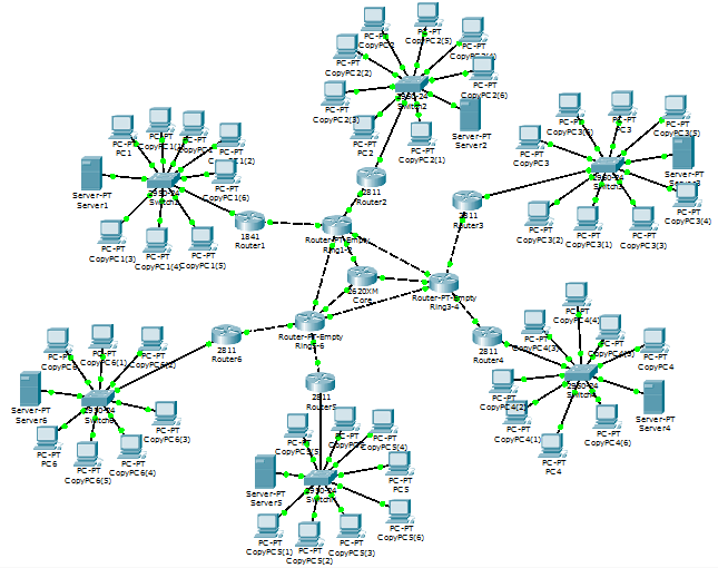 Exemplo de topologia de rede com o Packet Tracer